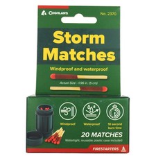 Coghlan Matches Storm