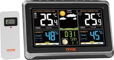 Vevor Weather Station Indoor