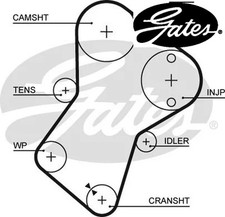 ENGINE TIMING BELT 5049XS GATES I