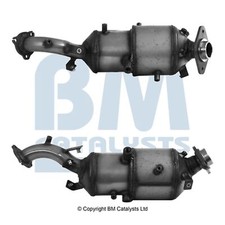 Diesel Particulate Filter DPF