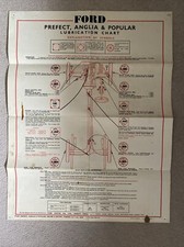 Ford Prefect, Anglia & Popular