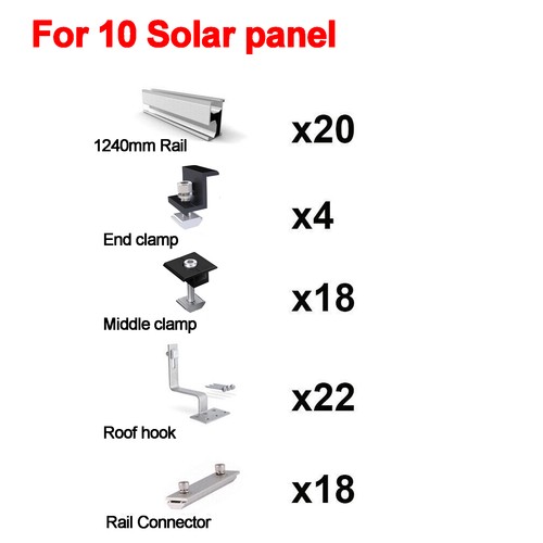 Solar panel mounting set - solar,