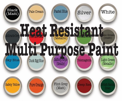 Heat resistant paint brake - heat,