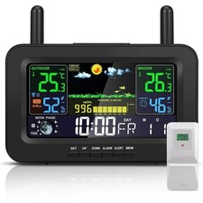 Wireless Weather Stations