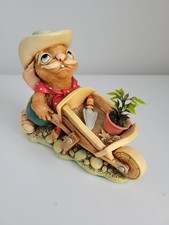 PenDelfin Rabbit, Collectors