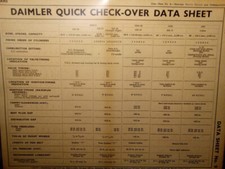 Daimler DE36 Straight Eight