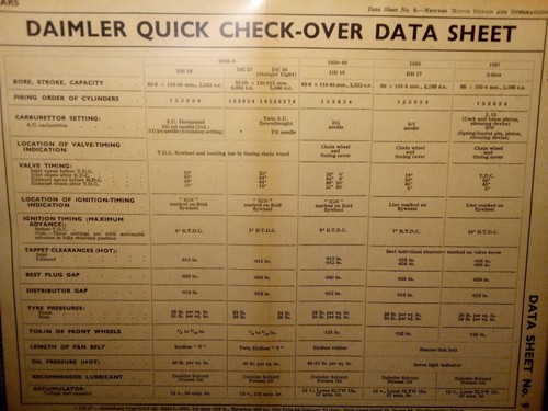 Daimler de36 straight eight - straight,