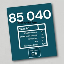 Fridge Magnet British Rail