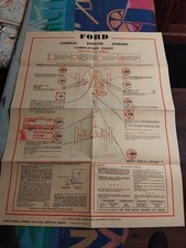 Ford Consul Zephyr Zodiac Mk2