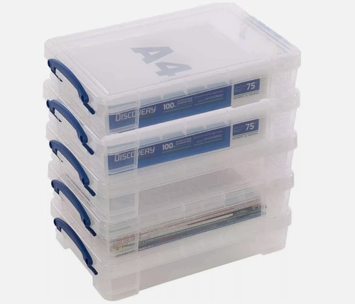 Really useful plastic - really,