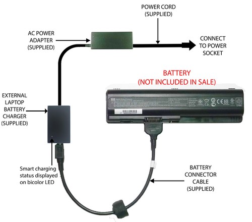 External laptop battery - external,