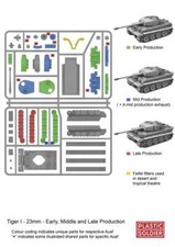 PSC GERMAN PANZER TIGER I TANK