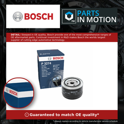 Oil filter fits - fits, 1.1
