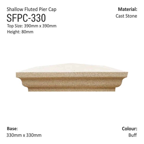 Shallow fluted pier caps - fluted,