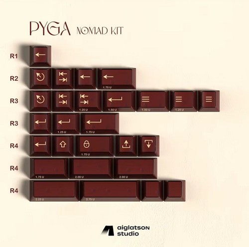 Pbtfans pyga cherry - pyga, keycaps