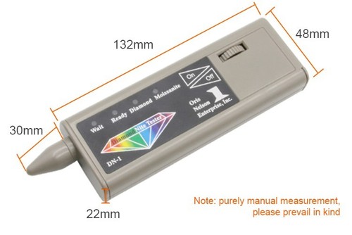 For digital jewellery - for, tester