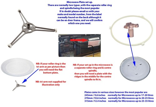 Microwave turntable glass - microwave,