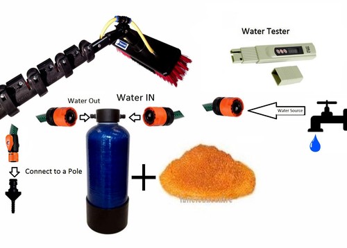 Basic water fed window - basic,
