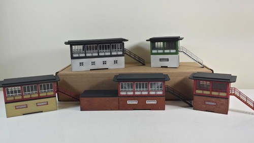 Gauge type signal box - br,
