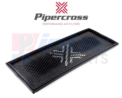 Pipercross panel performance - panel,