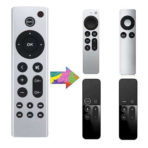Remote control for - control,