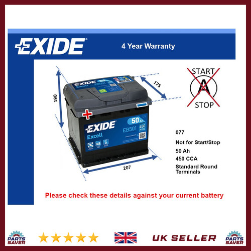 Battery fits austin - austin, mini