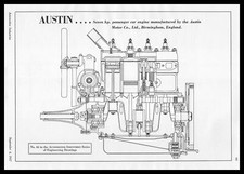 1937 Austin Motors Birmingham