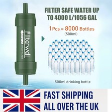 Purifier Mini Water Filter