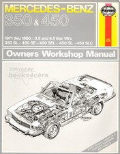 MERCEDES 450 MANUAL SERVICE