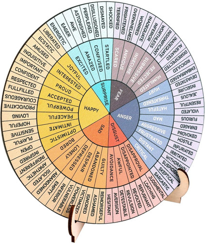 Emotion wheel 9inch wooden - emotion, wheel,