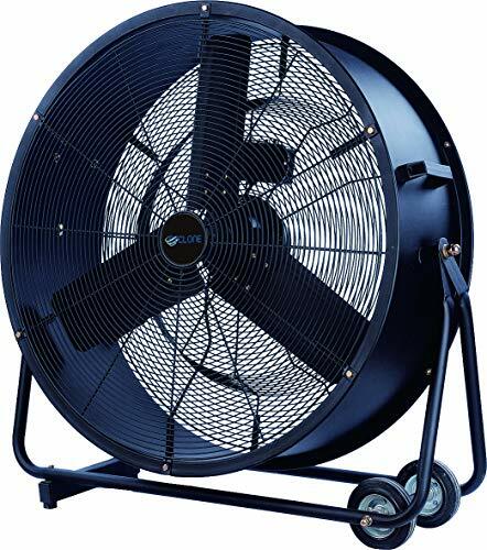 Industrial drum fan cyclone - industrial,