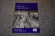 Model Railway Track Plans for
