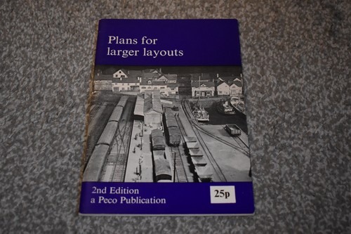 Model railway track plans for - model,