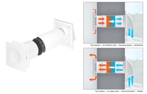 Single room heat recovery - single,