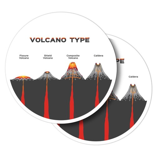 Vinyl stickers volcano type - 2x,
