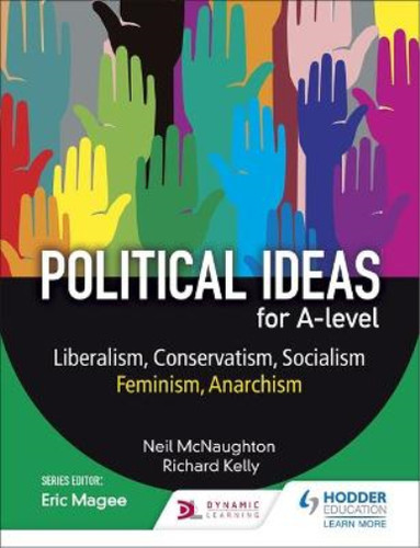 Political ideas for level - political, a