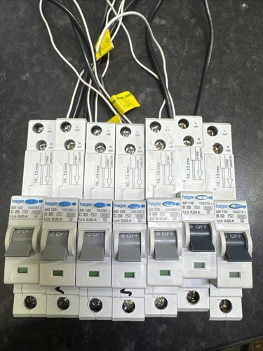 Hagar rcbo - hagar,