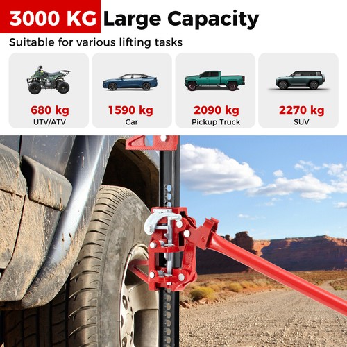 Capacity ratcheting off - capacity,