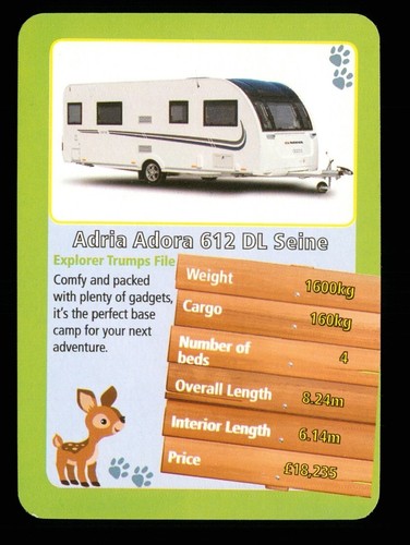 Info card caravan adria - card,