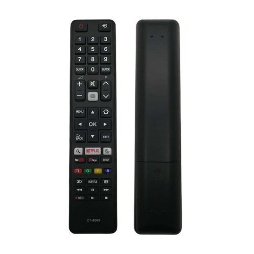 Budget replacement remote - budget,