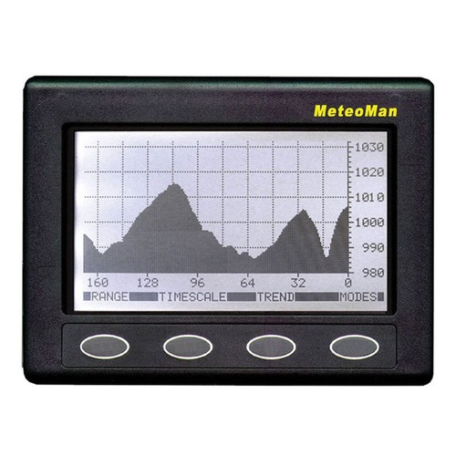 Nasa meteoman barometer - nasa,