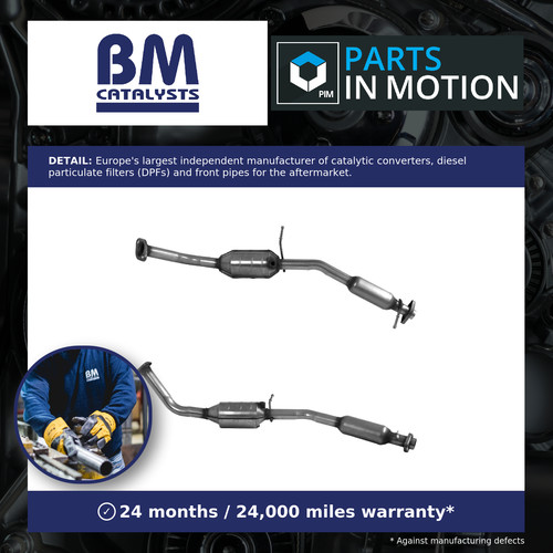 Catalytic converter type - converter,