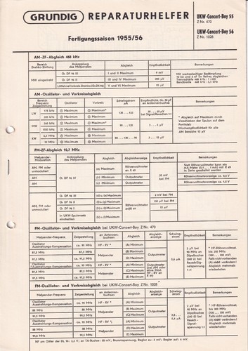 Service manual for grundig - service,