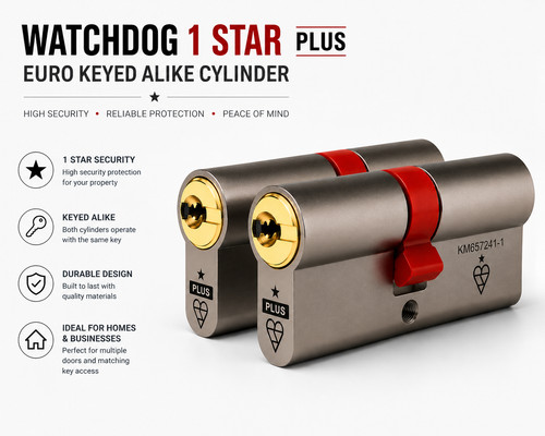 Watchdog star euro - star,