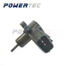 Turbo actuator position sensor