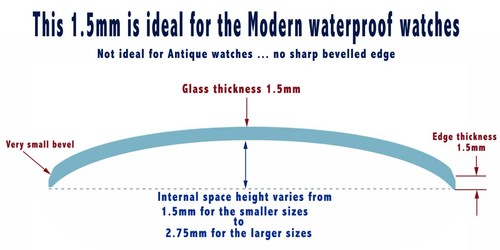 Dome watch crystal - , glasses