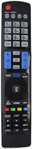 Replacement remote control for - replacement,