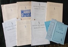 Sound Recording & Reproduction