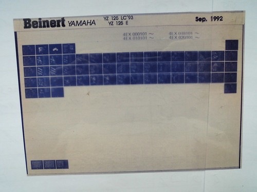 Yamaha 125 e 1993 - yamaha,