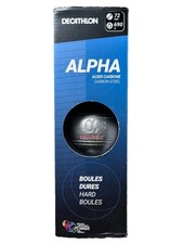 Alpha competition - 🔥,